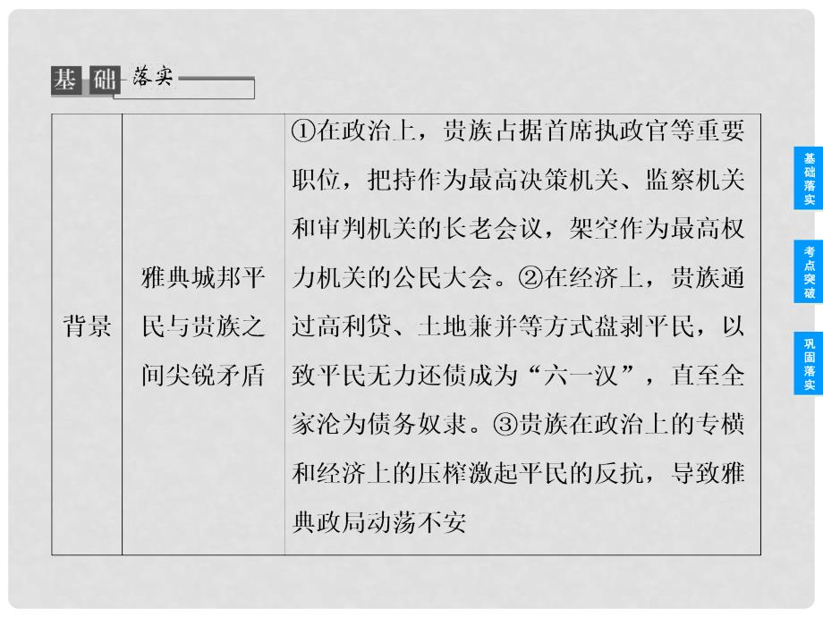 高考历史总复习 11 梭伦改革课件 新人教版选修1_第4页