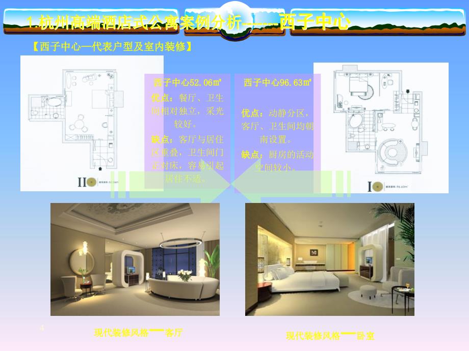 杭州高端酒店式公寓标准研究分析报告_第4页