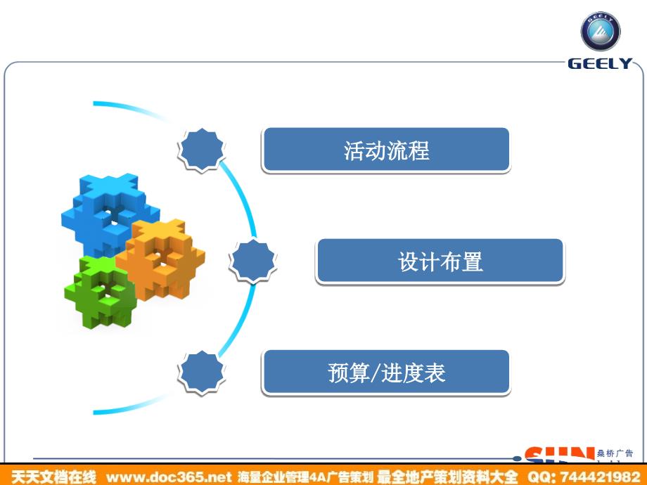 汽车活动吉利全球征标活动标颁奖晚会_第2页