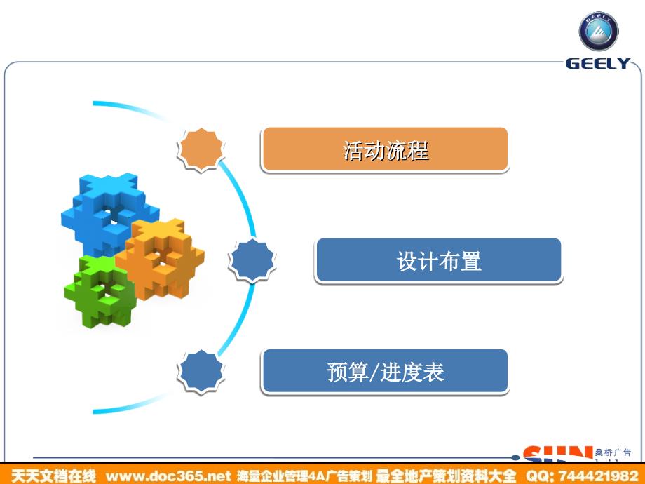 汽车活动吉利全球征标活动标颁奖晚会_第3页