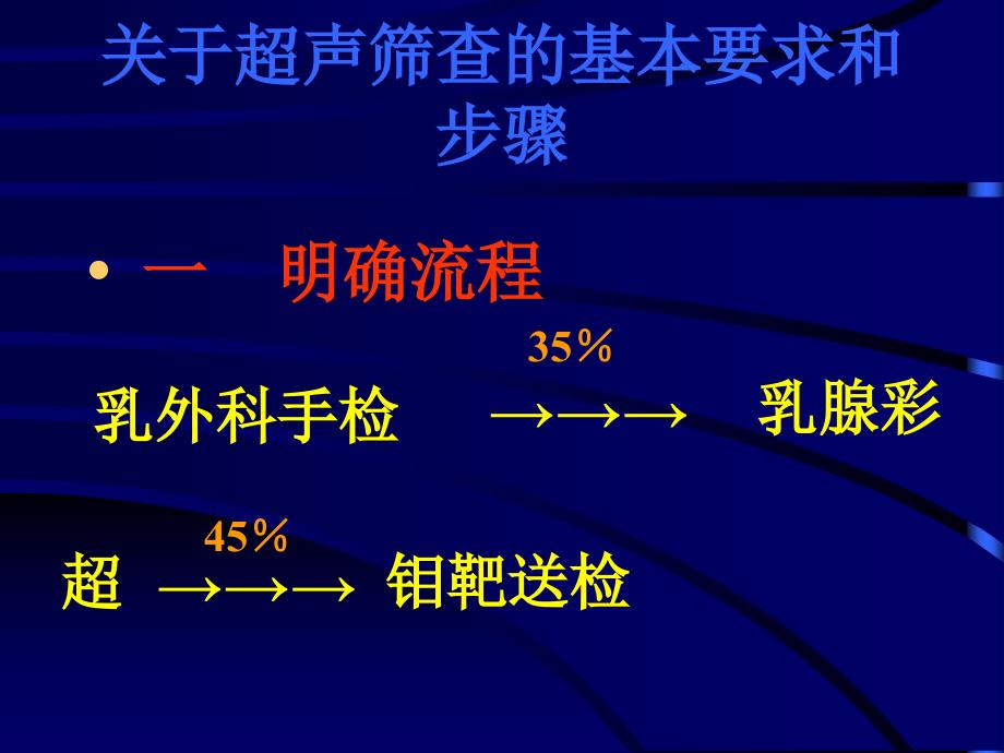 乳腺讲座孙主任PPT课件_第2页