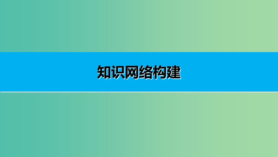 高中地理 第五章 自然地理环境的整体性与差异性本章归纳整合课件 新人教版必修1.ppt_第3页