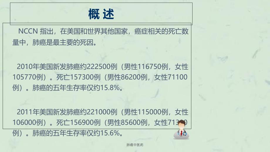 肺癌中医药课件_第3页