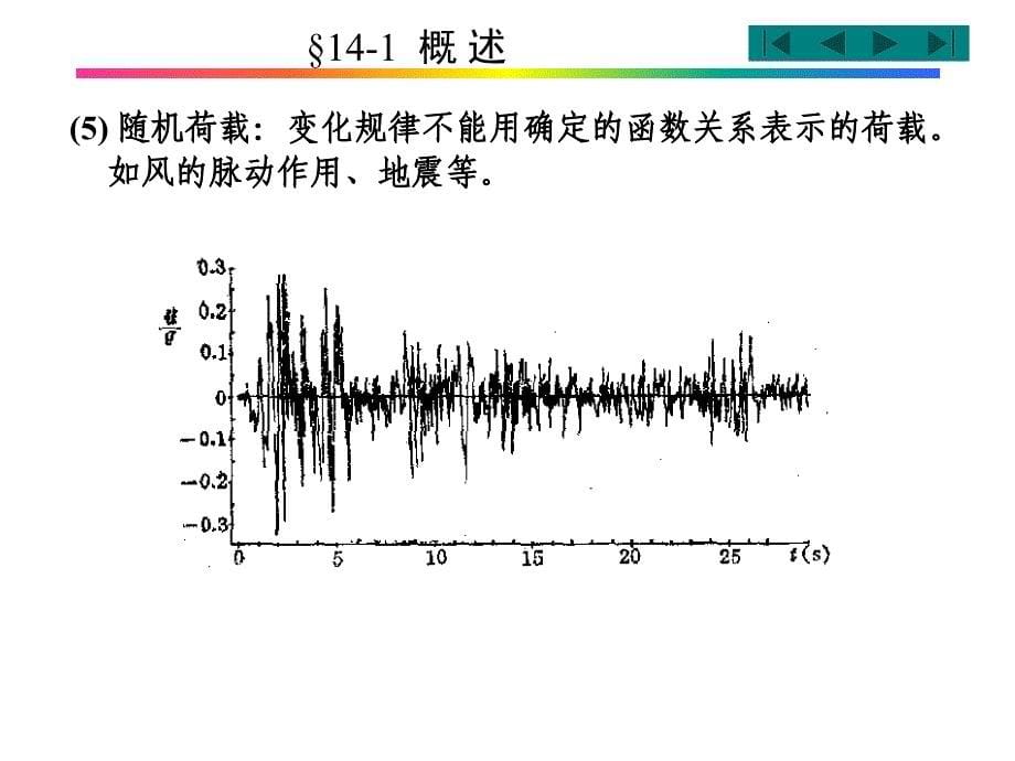 第12章结构动力学课件.ppt_第5页