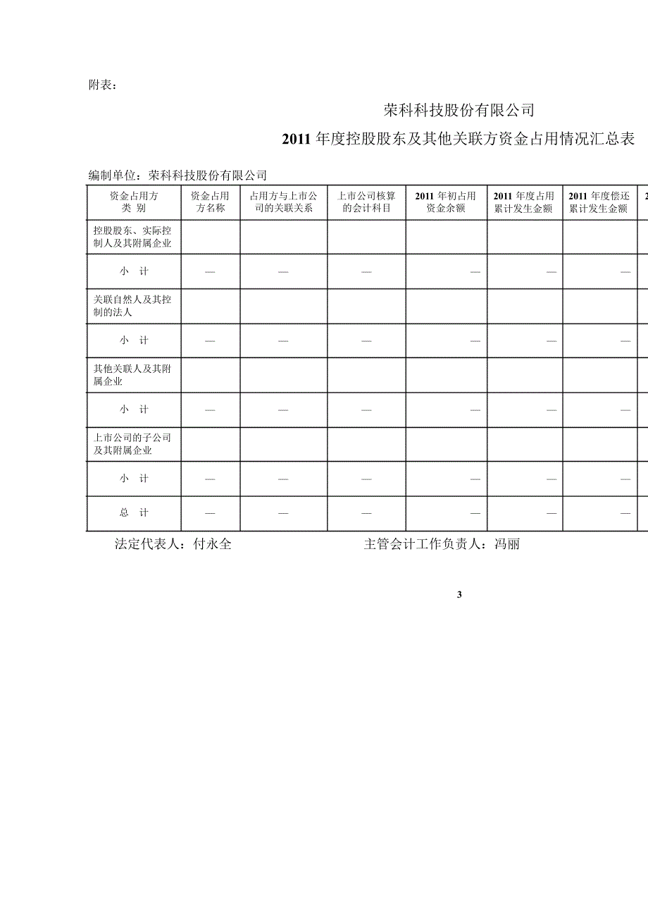 荣科科技：关于公司控股股东及其他关联方资金占用情况专项审核报告_第3页