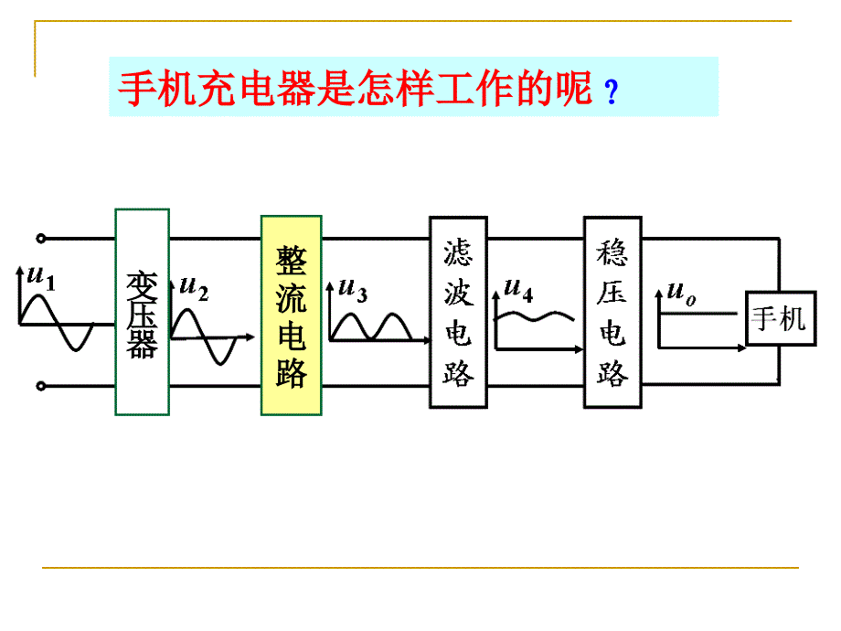 二极管整流电路_第2页