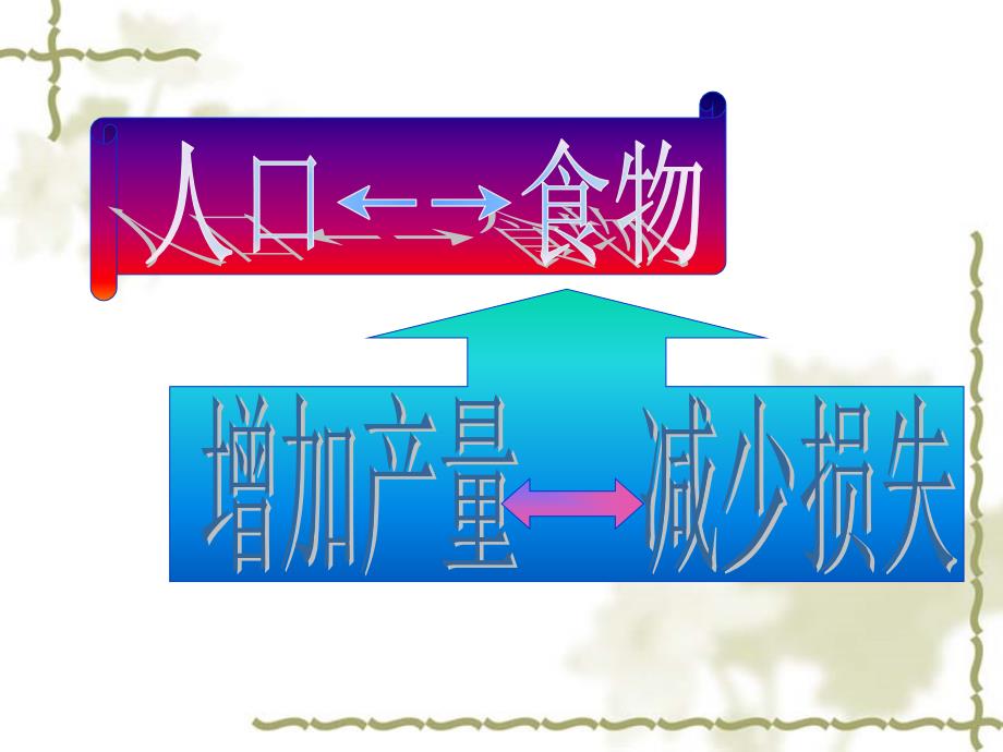 园艺产品贮藏运销学.ppt_第4页