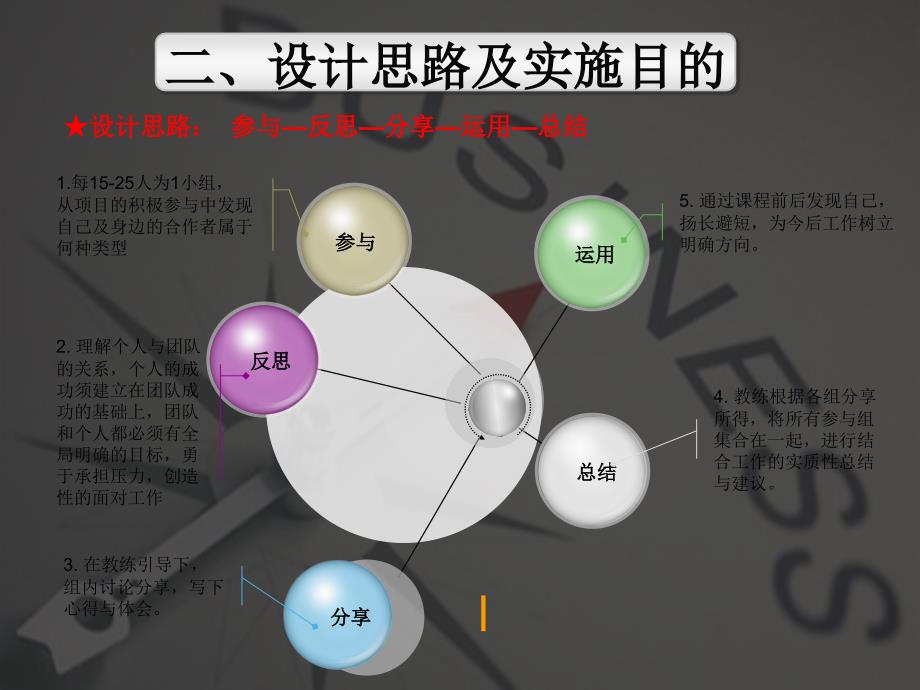 三天磨训原告老明ppt课件_第3页