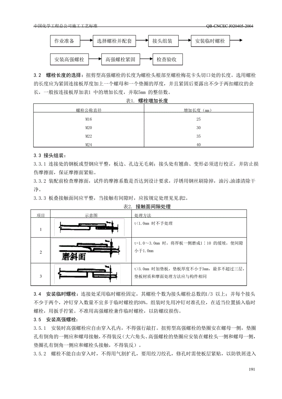 4.05 抗剪型高强螺栓连接工艺标准_第2页