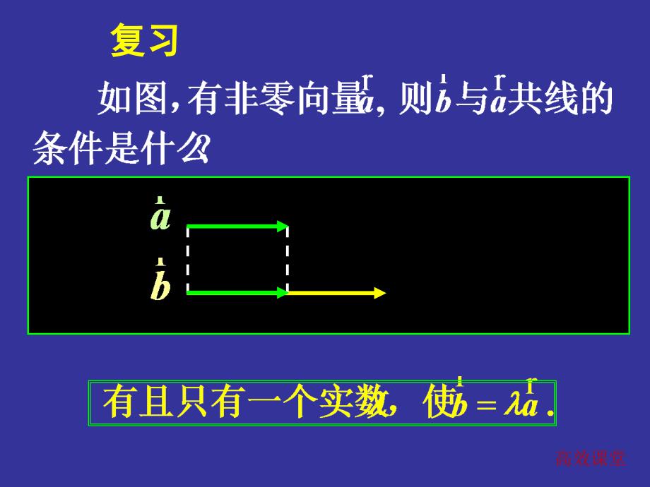 231-2-3平面向量基本定理_第2页