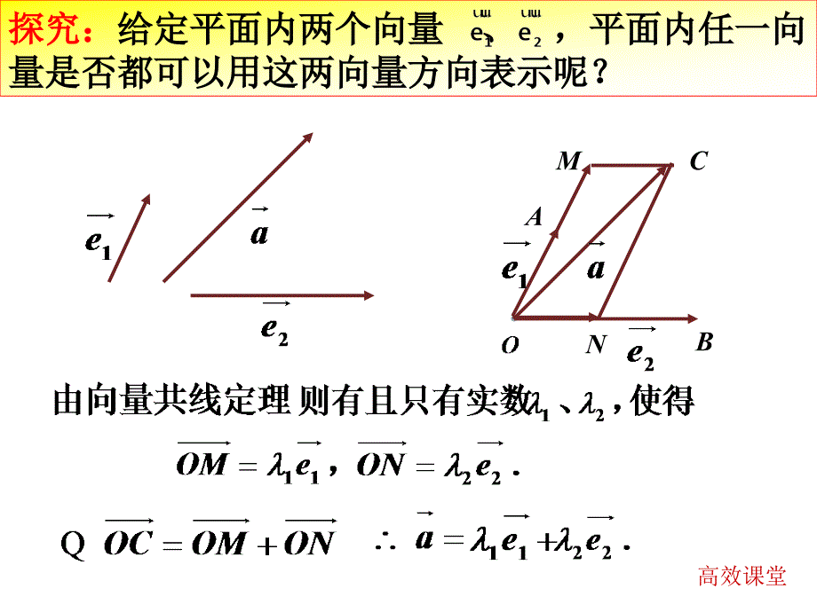 231-2-3平面向量基本定理_第4页