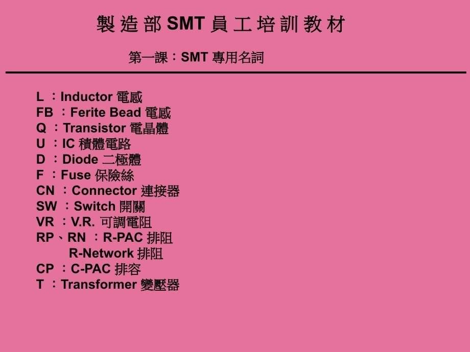 SMT品管生产作业培训教材ppt课件_第5页