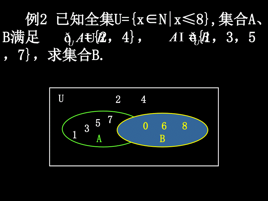 20071113高一数学（fx-1模块一基本问题分析） (2)_第3页