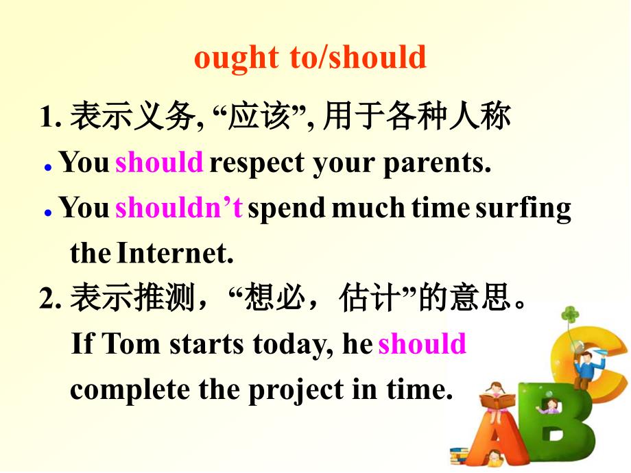 牛津英语M4U2_Grammar_and_usage_第3页