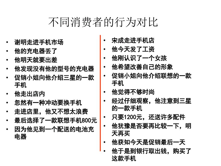 消费者行为分析概论_第3页