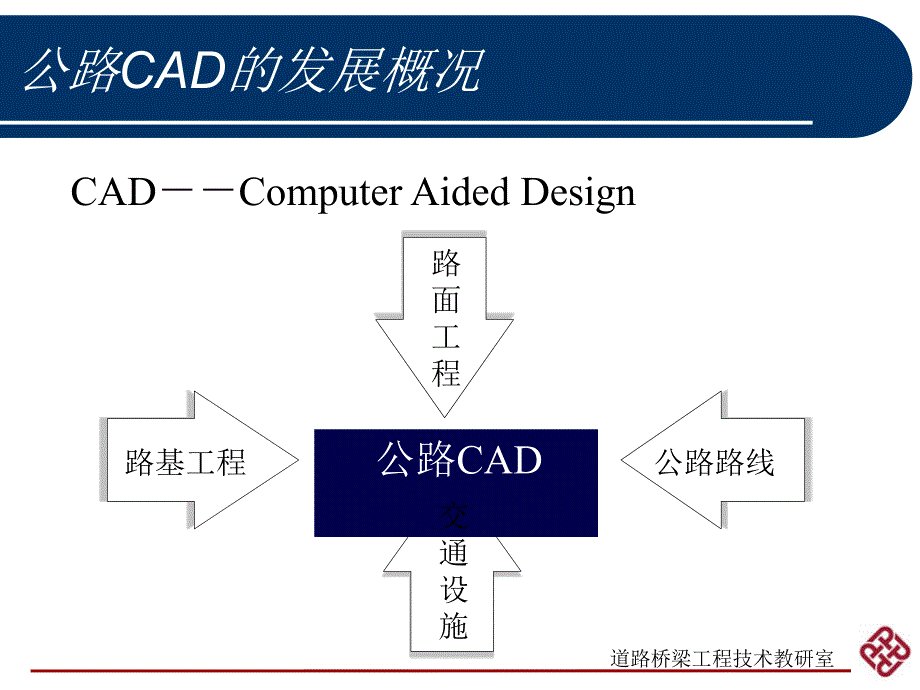 计算机绘图CAD_第4页