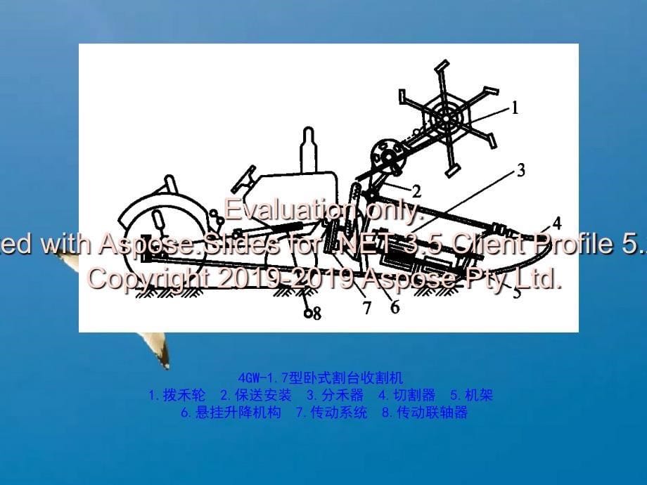 农业机械学实验ppt课件_第5页