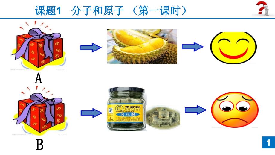 人教课标版初中化学九年级上册第三单元课题1分子和原子一共13张PPT_第3页