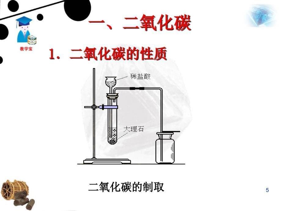 二氧化碳和一氧化碳总结ppt课件_第5页