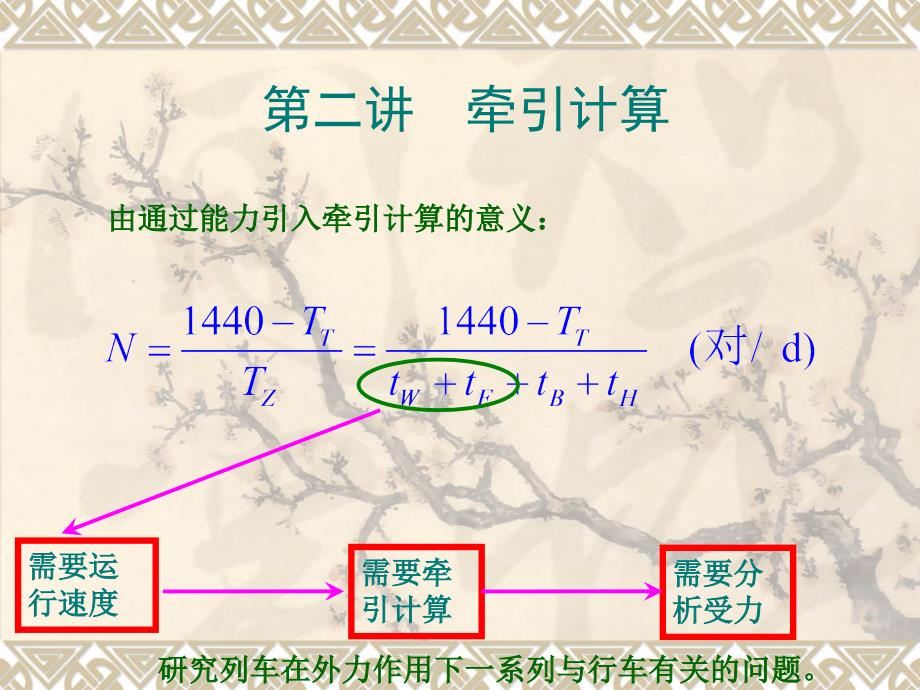 列车牵引计算ppt课件_第1页