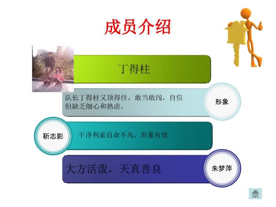 团队介绍第11组_第4页