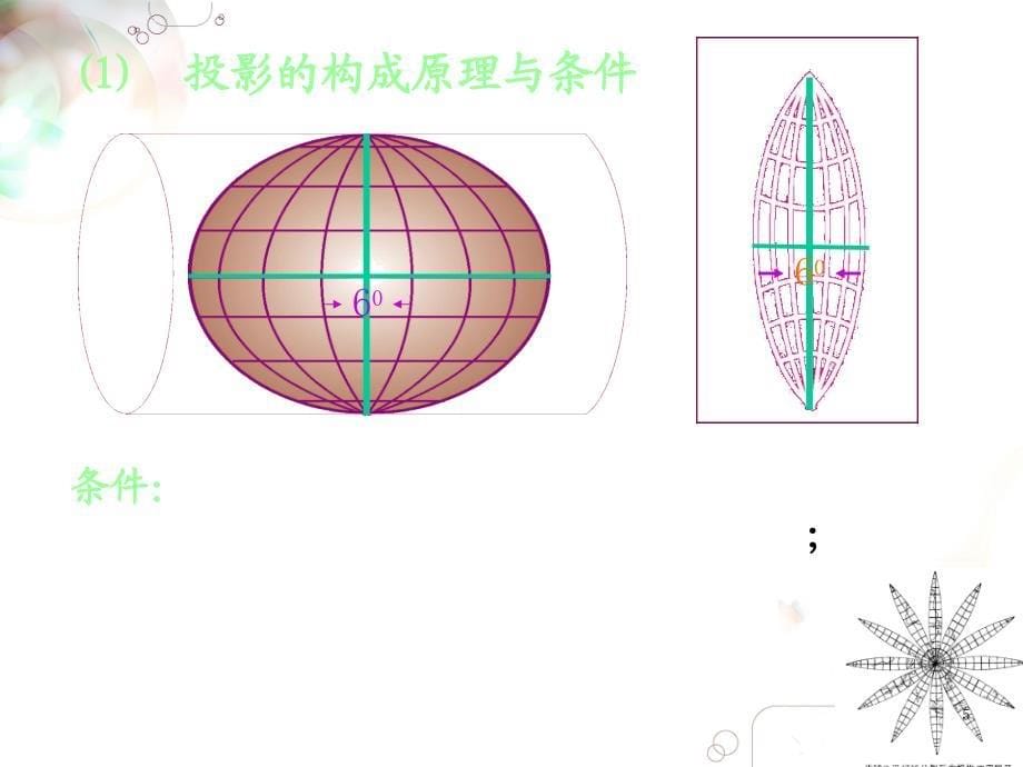 地图学地形图_第5页