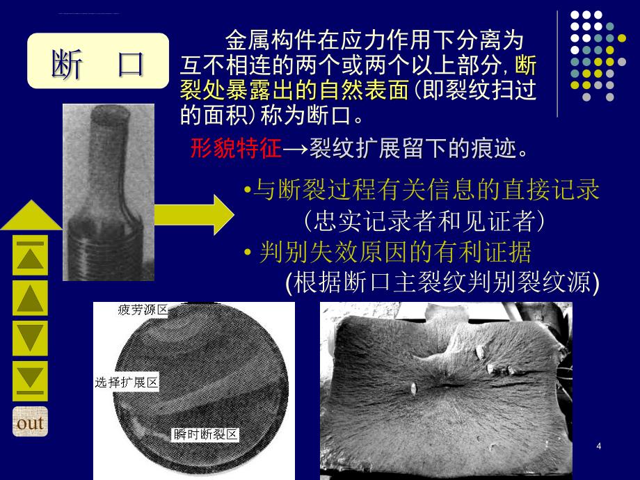 裂纹与断口分析ppt课件_第4页