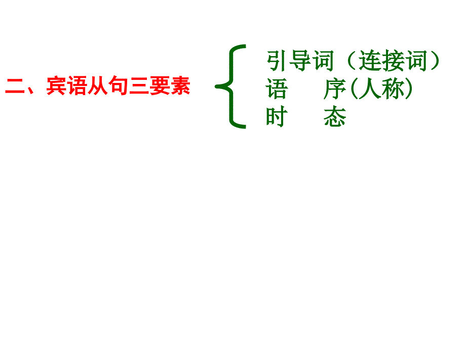 宾语从句课件与讲解_第3页