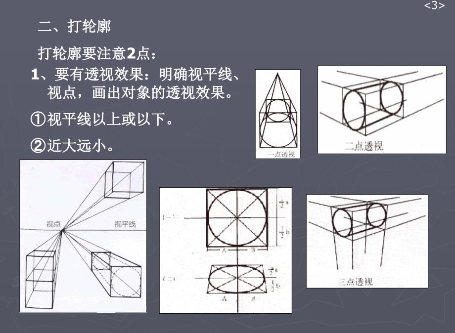 静物素描的基本步骤课件_第4页