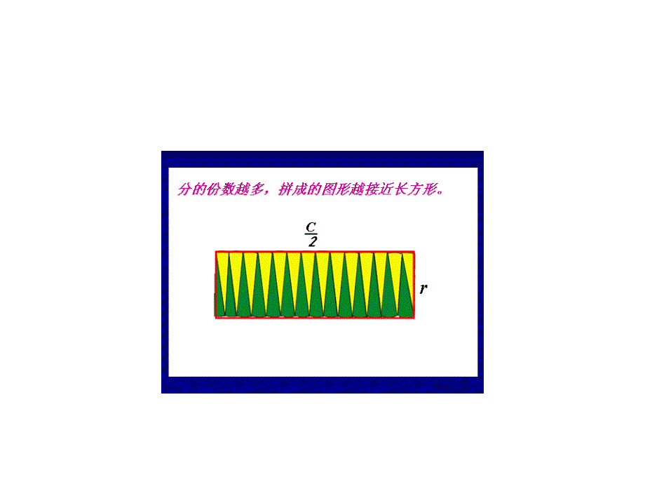 孙冬梅(苏教版)六年级数学下册课件_圆柱的体积(1)_第4页