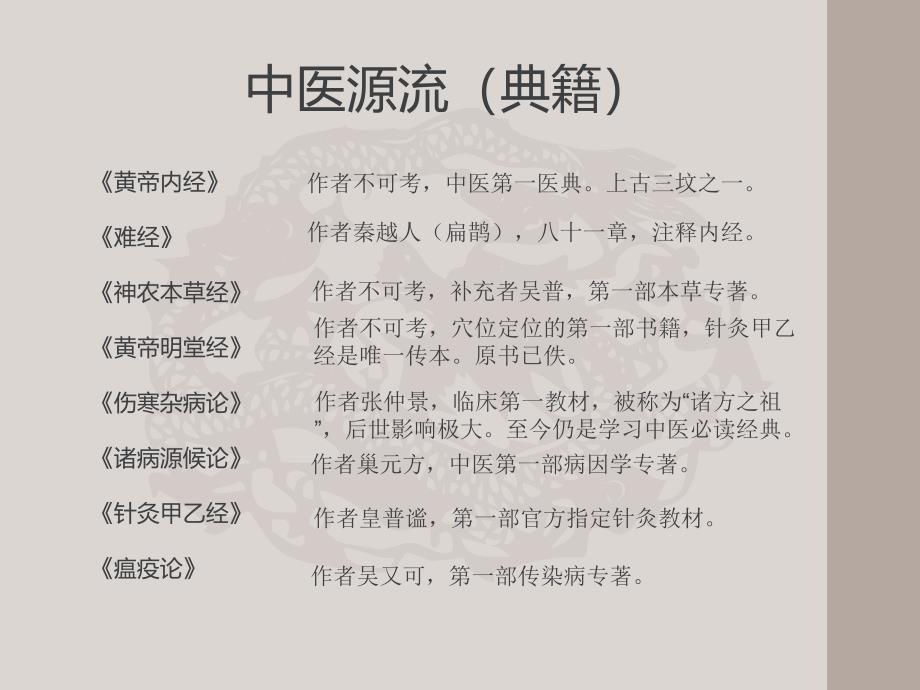 特色中医调理师培训课件_第2页