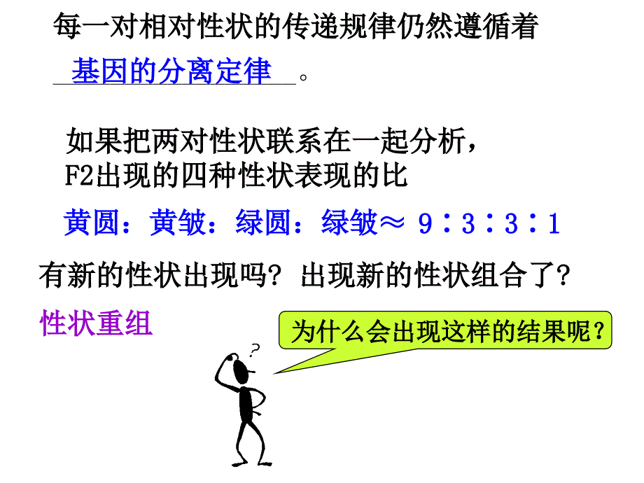 孟德尔的豌豆杂交实验二课件_第4页