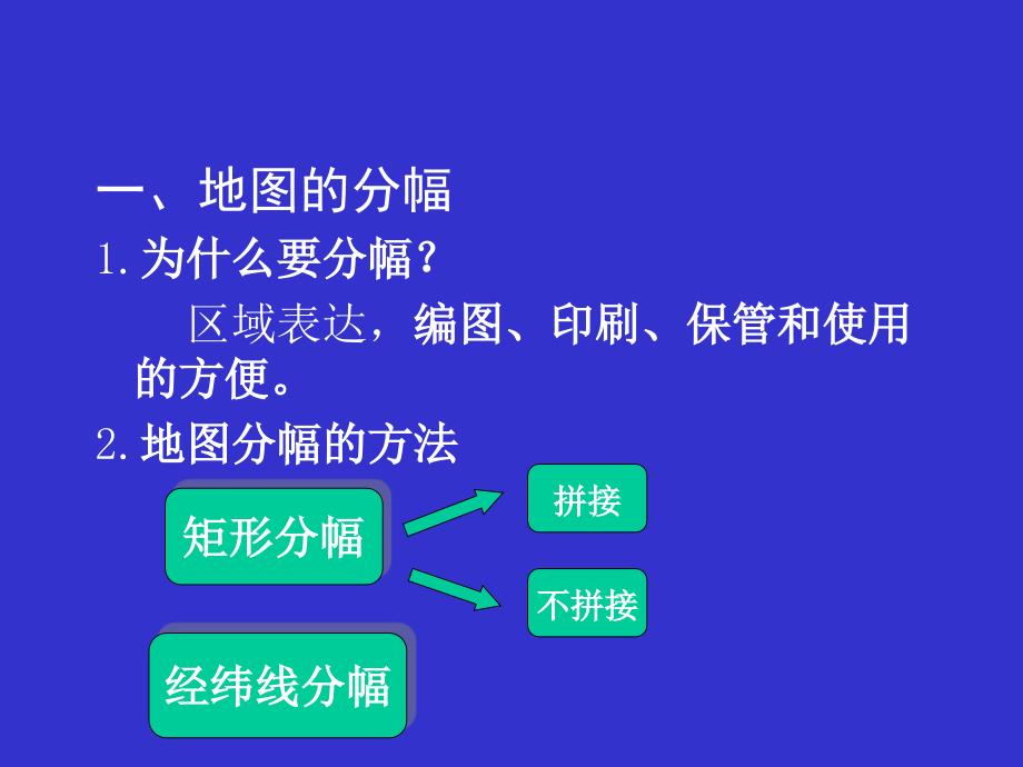 地图分幅与编号PPT课件_第2页