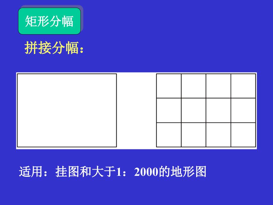 地图分幅与编号PPT课件_第3页