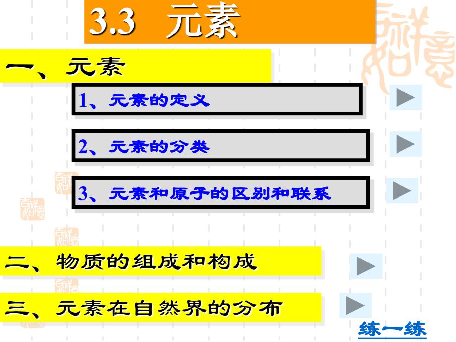 宣威课题3元素第一课时_第4页