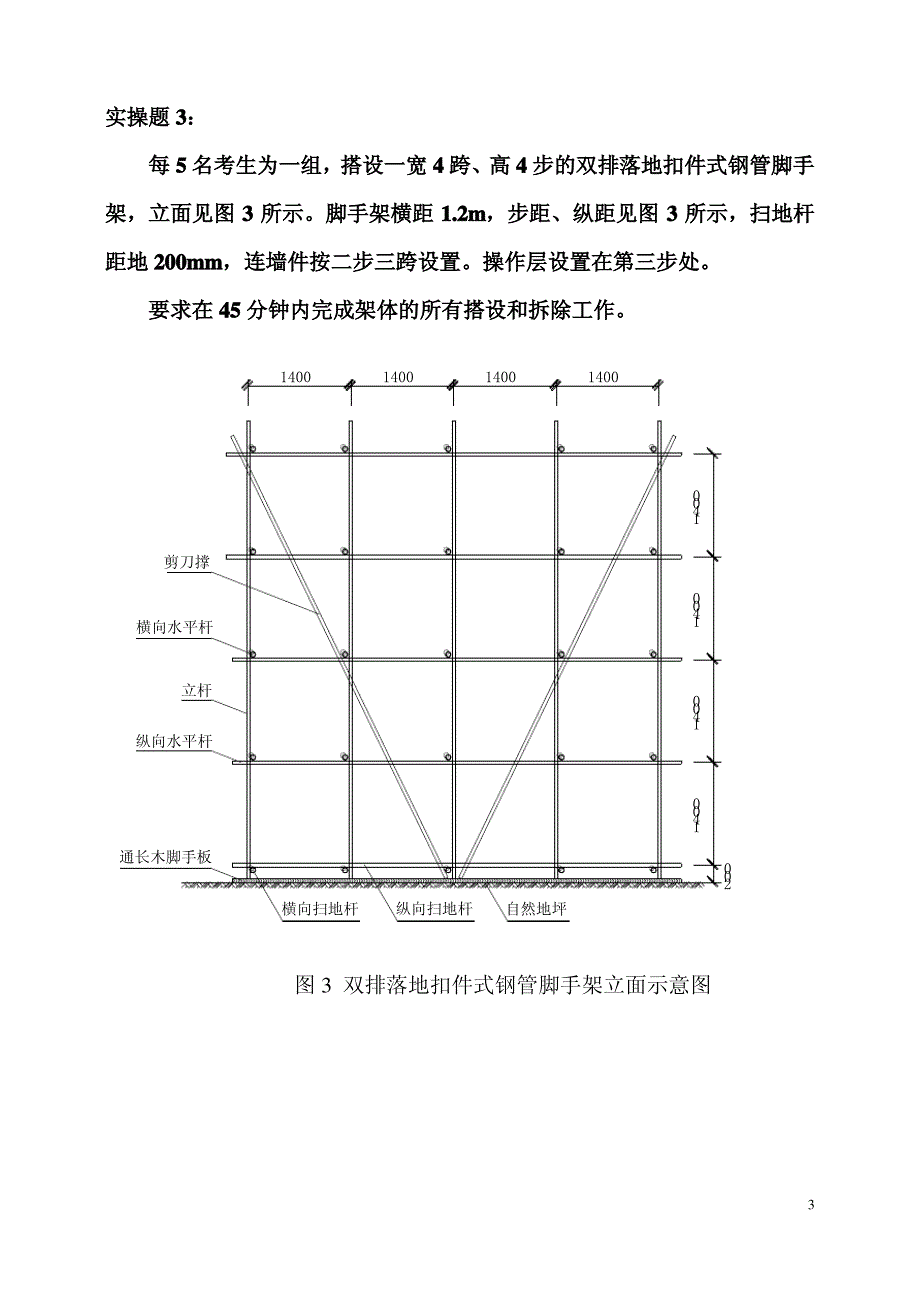 建筑架子工实操考核用图、交底_第3页