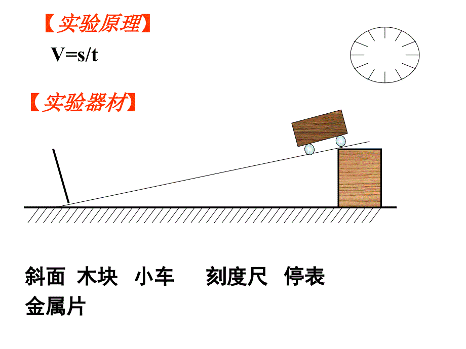 《测量平均速度》PPT课件_第4页