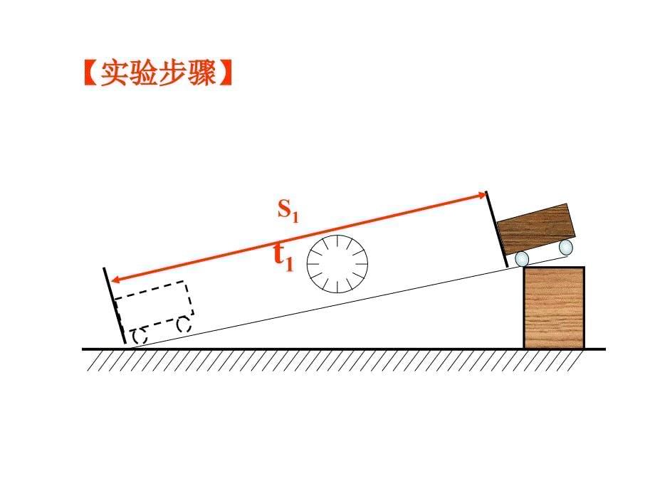 《测量平均速度》PPT课件_第5页