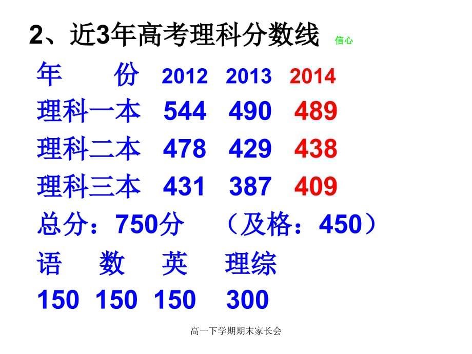 高一下学期期末家长会课件_第5页