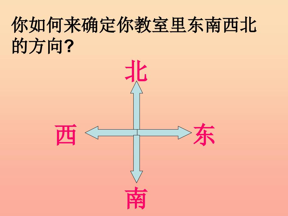 三年级科学下册磁铁4磁极的相互作用课件教科版_第2页