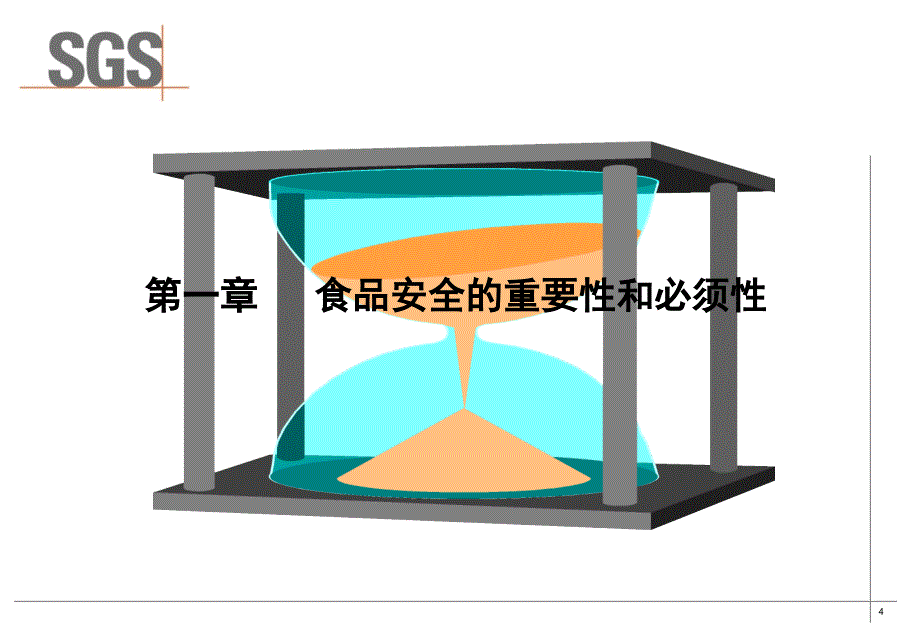 ISO22000食品安全管理系统介绍课件_第4页