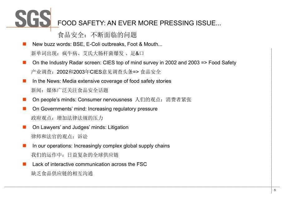 ISO22000食品安全管理系统介绍课件_第5页