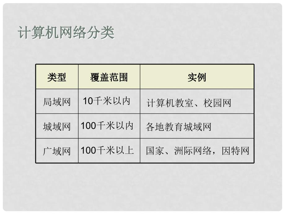 四年级信息技术上册 第4课 网络浏览的管家课件 辽师大版（三起）_第4页