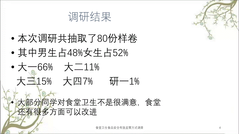 食堂卫生食品安全有效监管方式调查课件_第4页