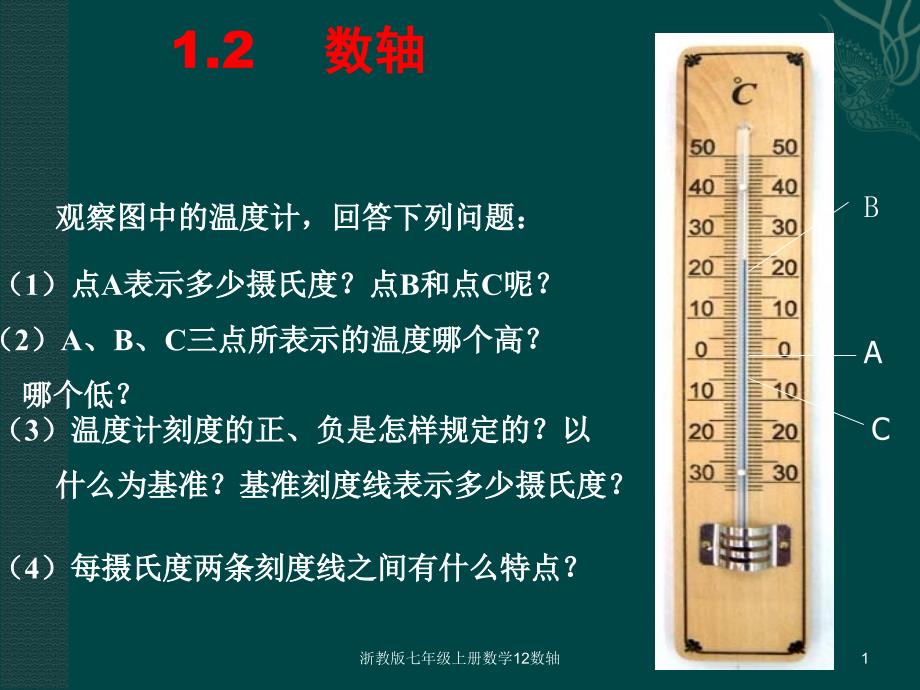 浙教版七年级上册数学12数轴课件_第1页