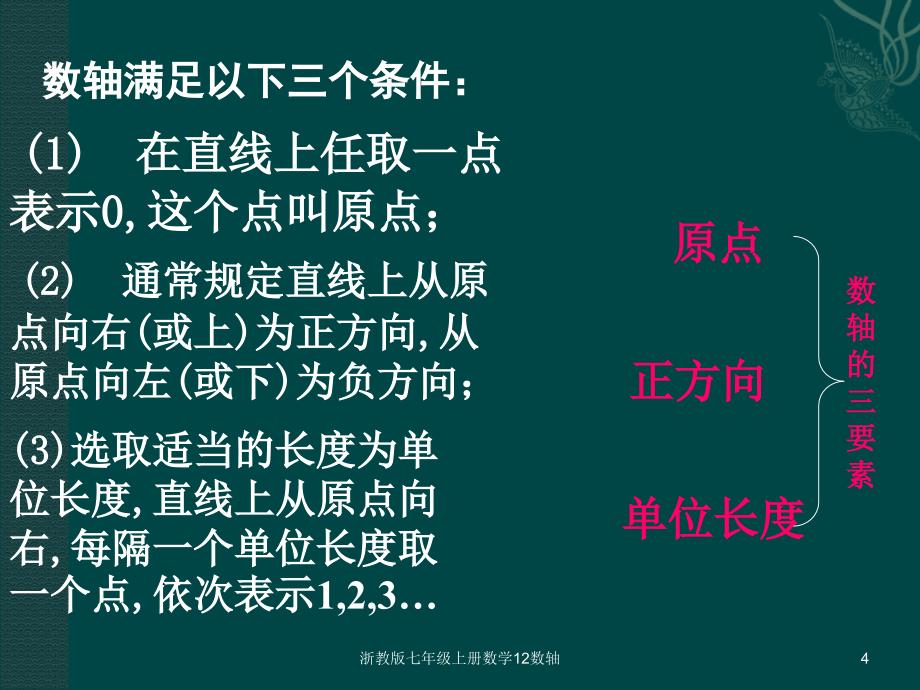 浙教版七年级上册数学12数轴课件_第4页