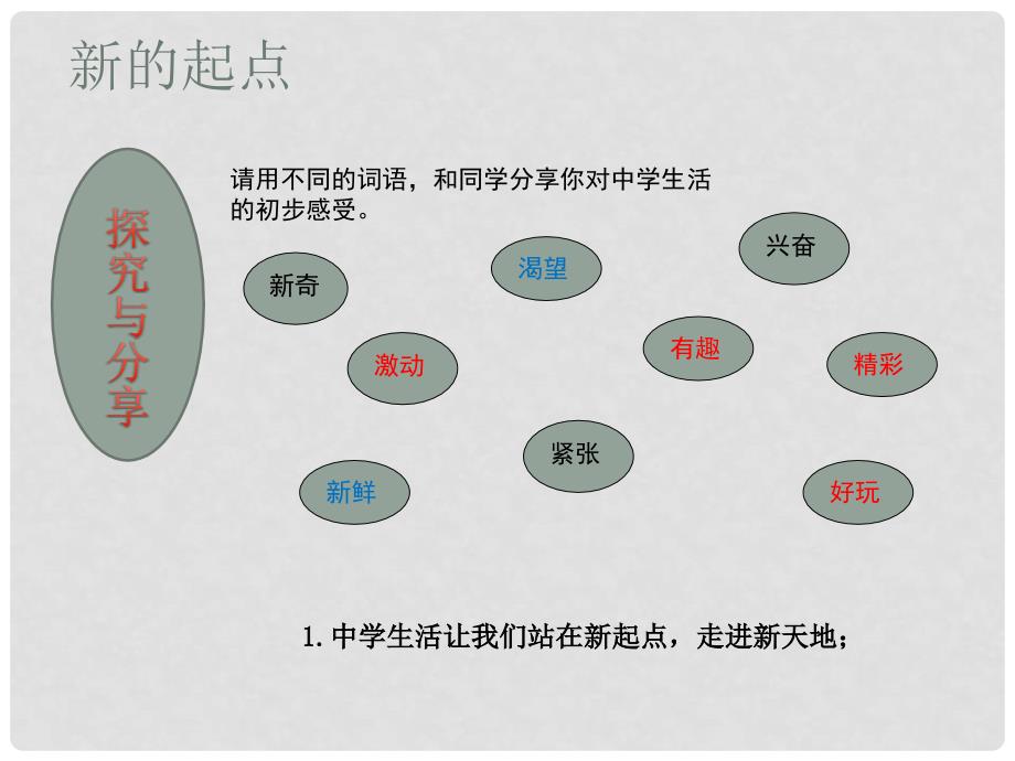 七年级道德与法治上册 1.1 中学序曲课件 新人教版_第4页