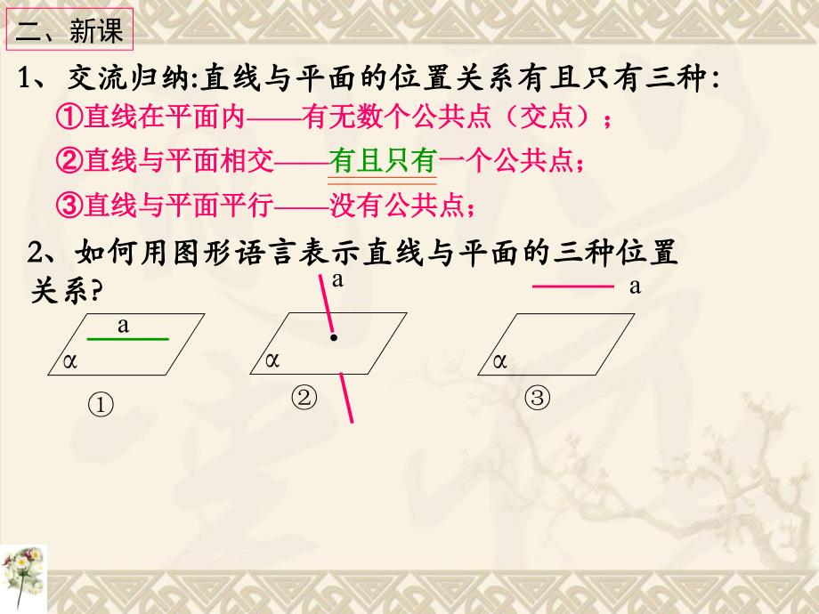 直线与平面所成角2_第2页