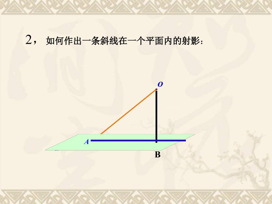 直线与平面所成角2_第3页