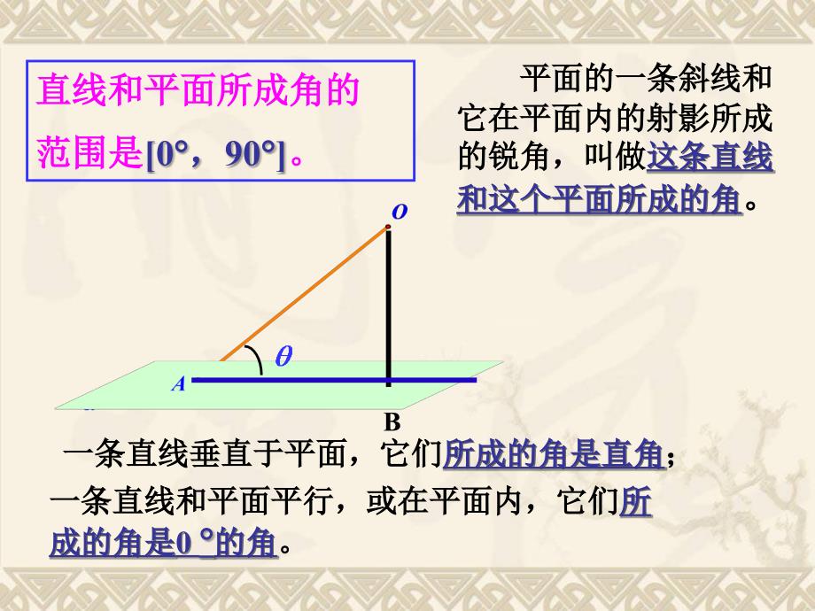 直线与平面所成角2_第4页